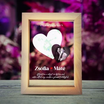 Személyre szabott világító keretek