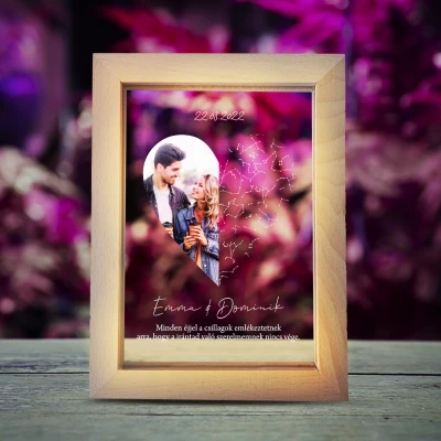 Fényes képkeret – Csillagképek